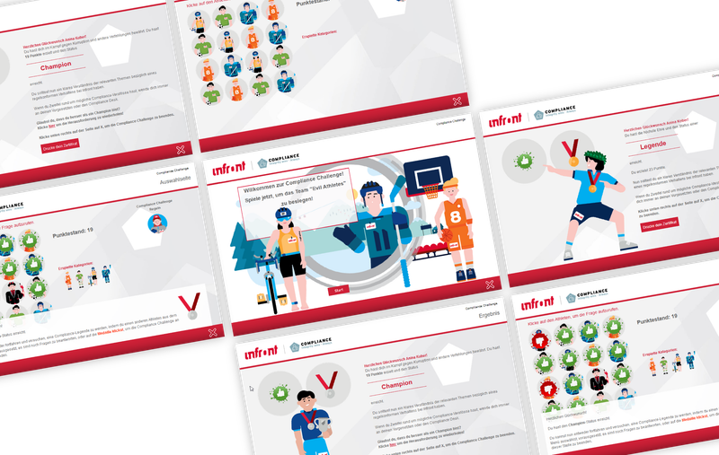 De gamification 2998 x 1900